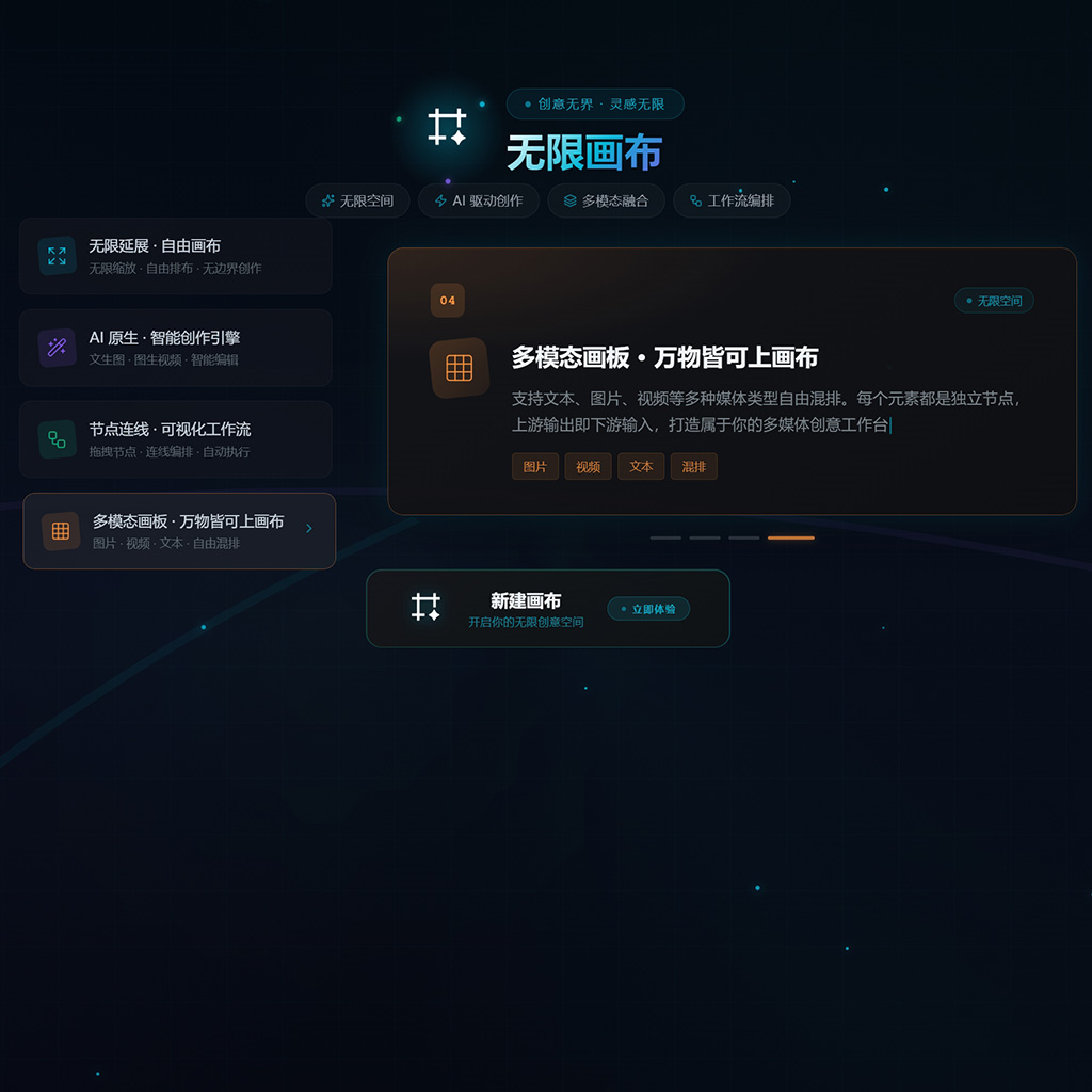 服务网络